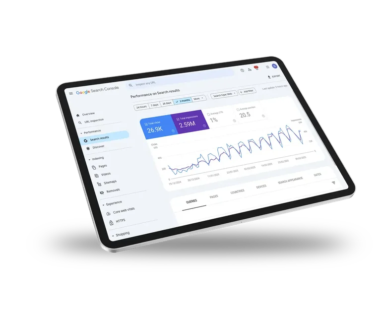 Tablet displaying a Google Search Console dashboard, showing search performance metrics including clicks, impressions, CTR, and average position over a three-month period.