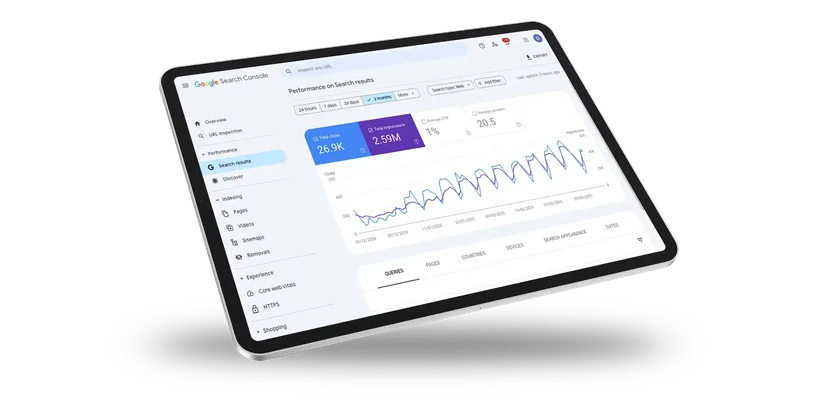 Tablet displaying a Google Search Console dashboard, showing search performance metrics including clicks, impressions, CTR, and average position over a three-month period.