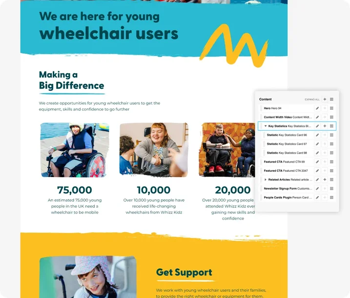 Screenshot of a Django CMS editor interface showing a webpage for young wheelchair users, with statistics and content blocks highlighted in the editing panel.