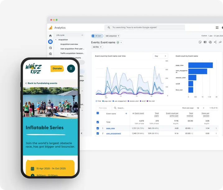 Mobile display of Whizz Kidz website along with desktop display of analytics on site.